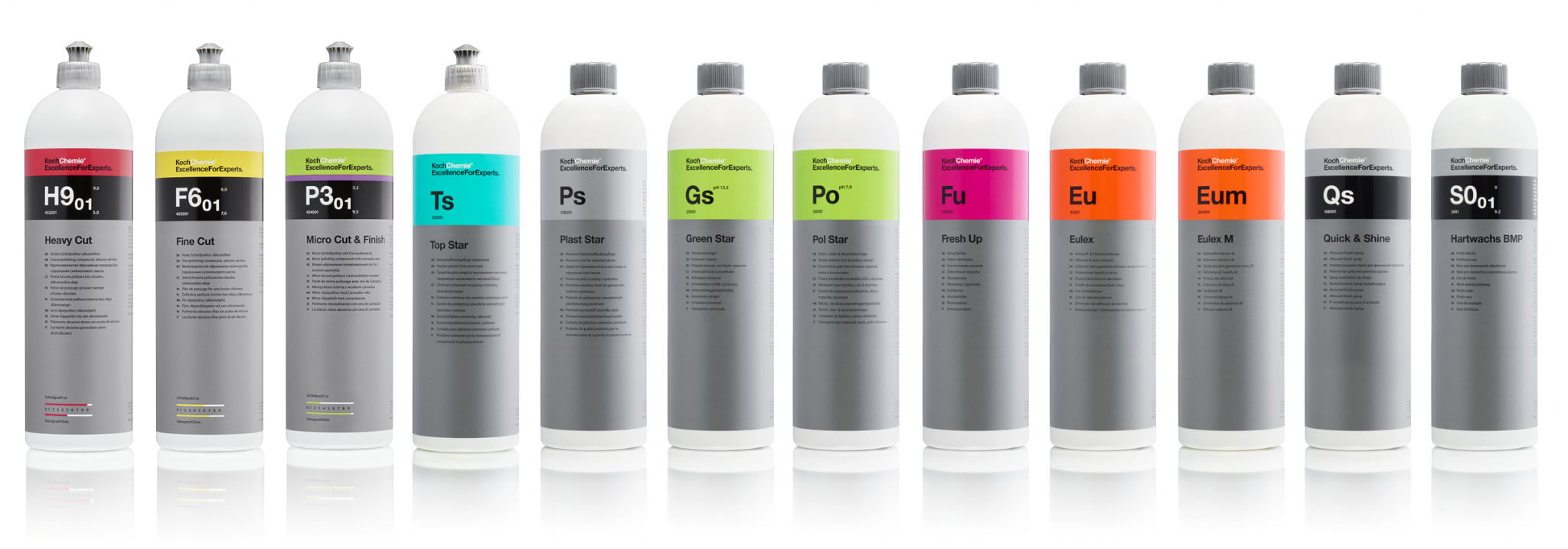 Koch-Chemie | Norsk Agentur | Bli Forhandler | car-spa.no
